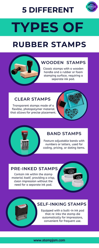 Explore 5 Types of Rubber Stamps with the Best Rubber Stamp Maker ...